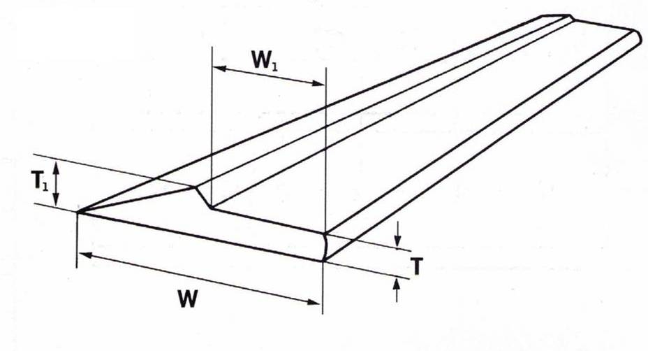 Kundanpassad produkt