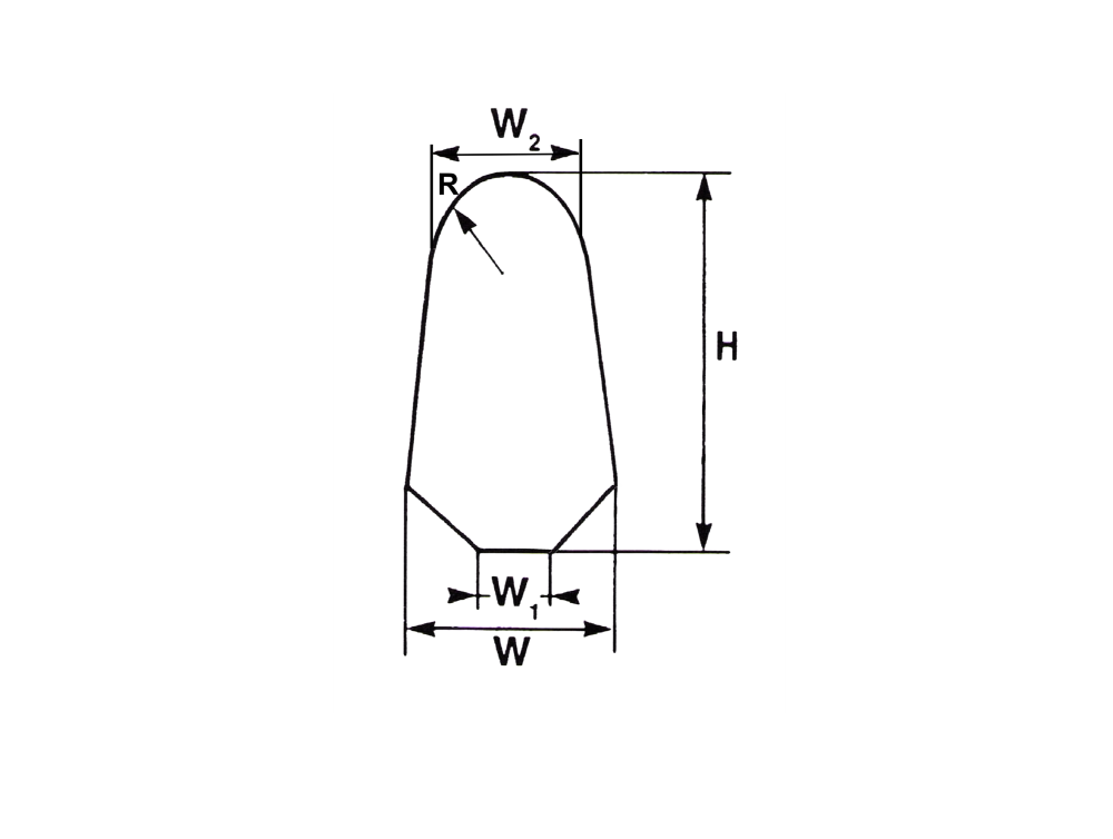 Kamprofiler - Bild 2