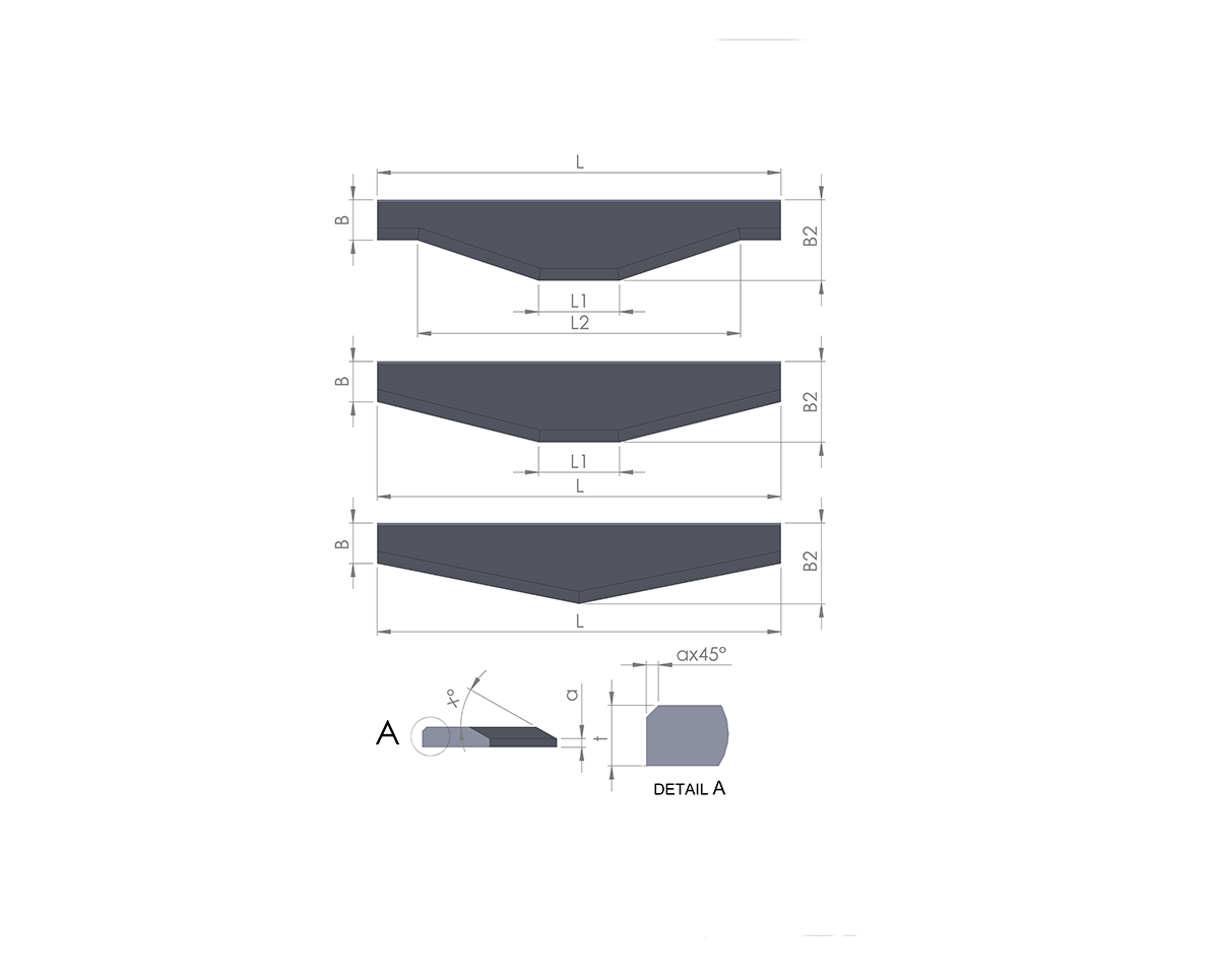 Trubb- och spetsskär - Bild 2